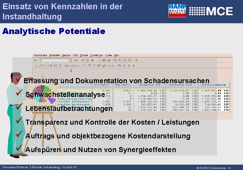 Einsatz von Kennzahlen in der Instandhaltung Analytische Potentiale üErfassung und Dokumentation von Schadensursachen ü