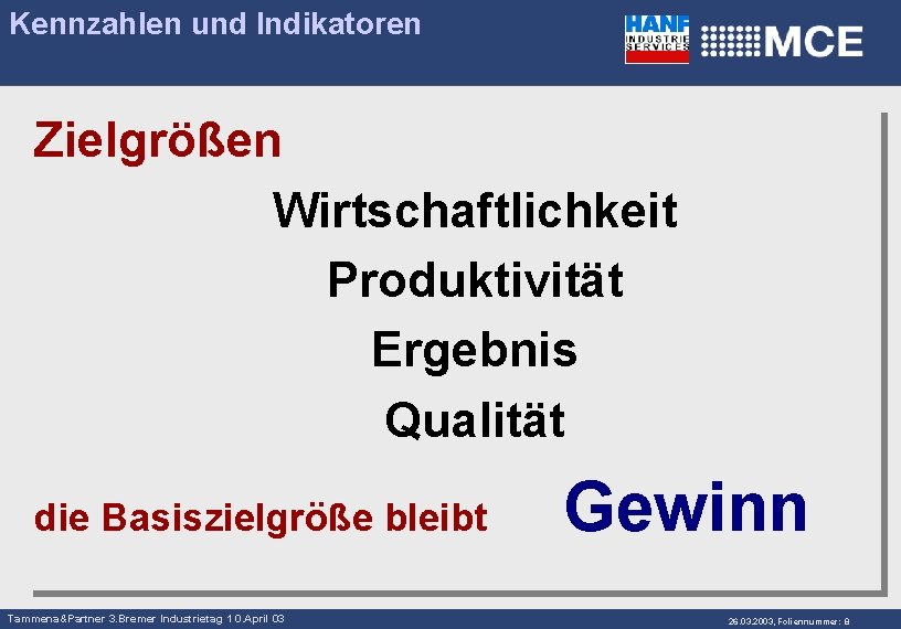 Kennzahlen und Indikatoren Zielgrößen Wirtschaftlichkeit Produktivität Ergebnis Qualität die Basiszielgröße bleibt Tammena&Partner 3. Bremer