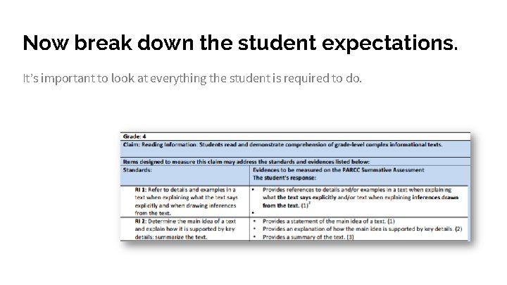 Now break down the student expectations. It’s important to look at everything the student