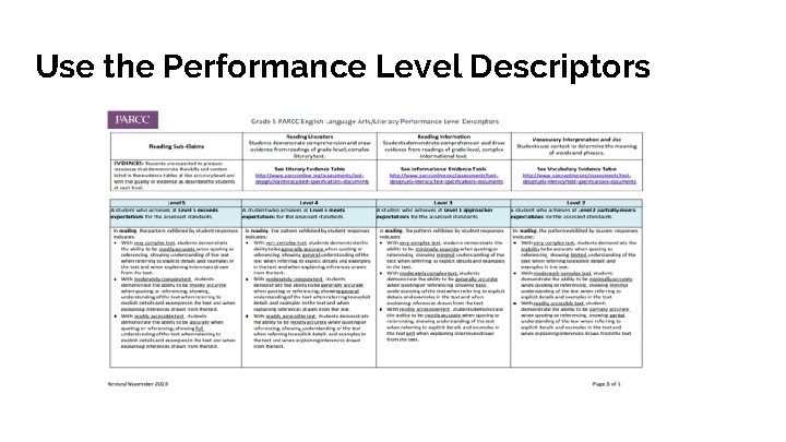 Use the Performance Level Descriptors 
