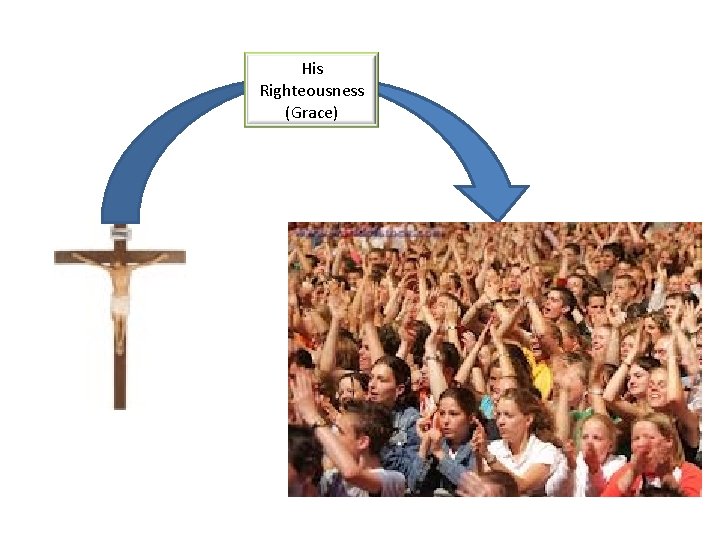 His Righteousness (Grace) 