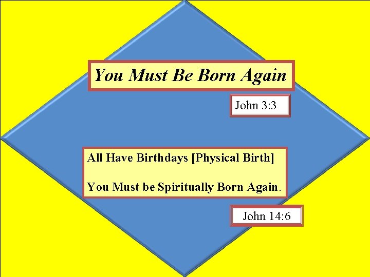 You Must Be Born Again John 3: 3 All Have Birthdays [Physical Birth] You