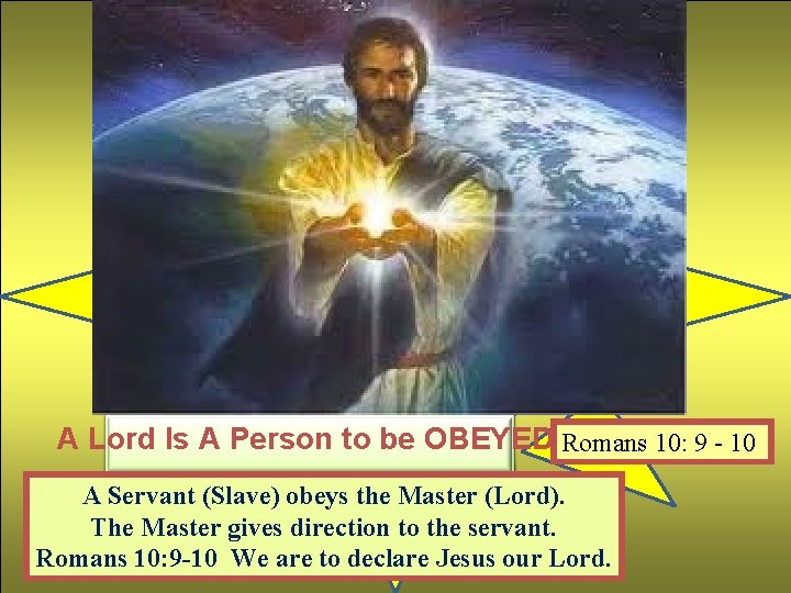A Lord Is A Person to be OBEYED. Romans 10: 9 - 10 A