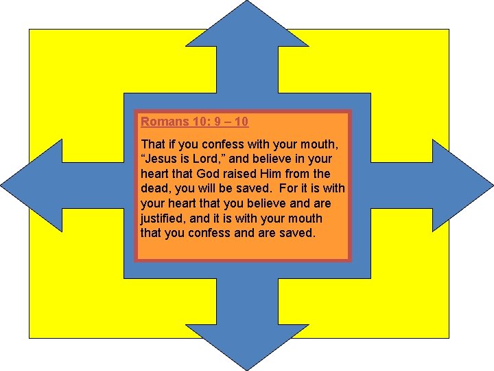 Romans 10: 9 – 10 That if you confess with your mouth, “Jesus is