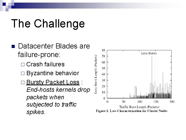 The Challenge n Datacenter Blades are failure-prone: ¨ Crash failures ¨ Byzantine behavior ¨
