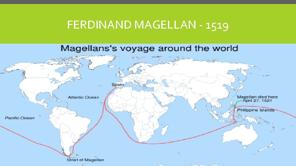 FERDINAND MAGELLAN - 1519 