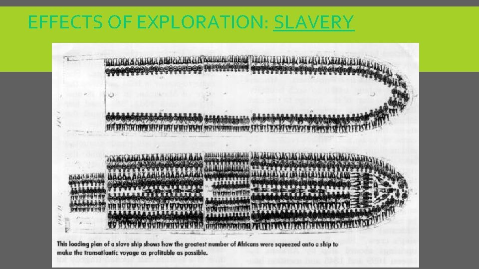 EFFECTS OF EXPLORATION: SLAVERY 