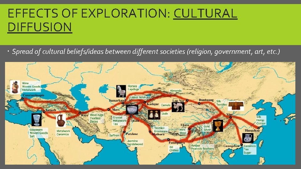 EFFECTS OF EXPLORATION: CULTURAL DIFFUSION Spread of cultural beliefs/ideas between different societies (religion, government,