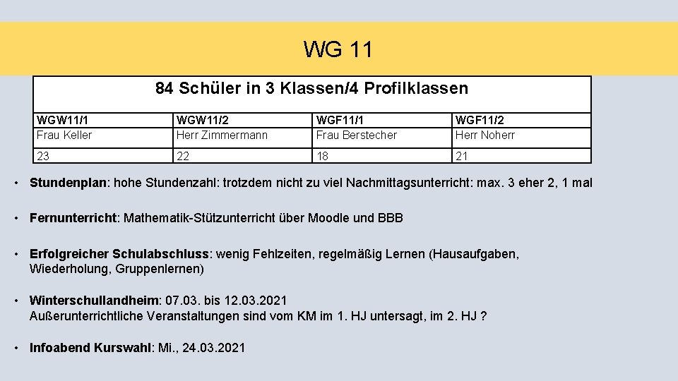 WG 11 84 Schüler in 3 Klassen/4 Profilklassen WGW 11/1 Frau Keller WGW 11/2
