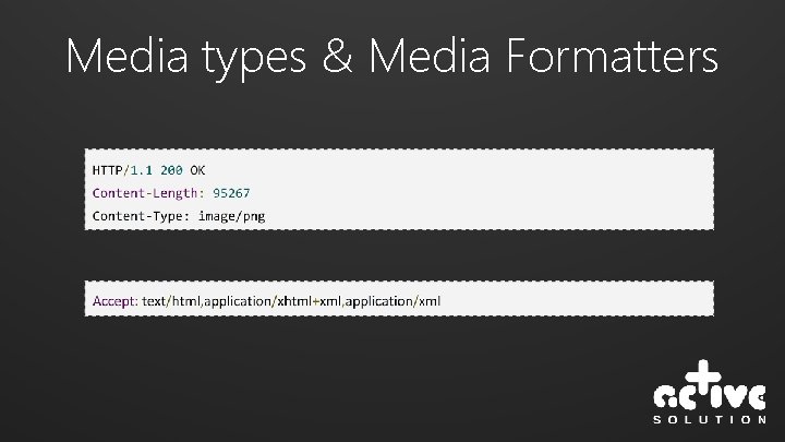 Media types & Media Formatters 