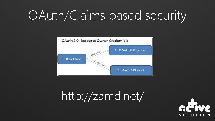 OAuth/Claims based security http: //zamd. net/ 