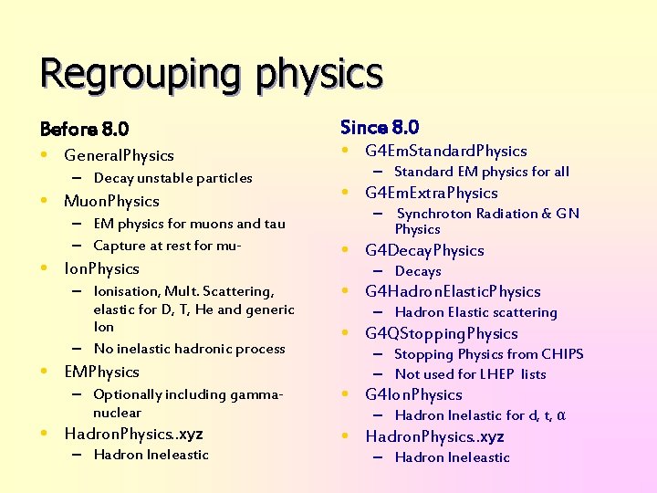 Regrouping physics Before 8. 0 • General. Physics Since 8. 0 • G 4