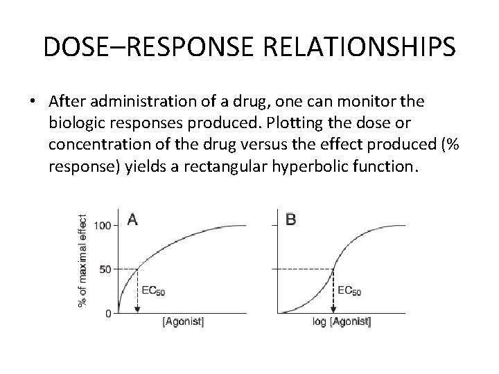 DOSE–RESPONSE RELATIONSHIPS • After administration of a drug, one can monitor the biologic responses