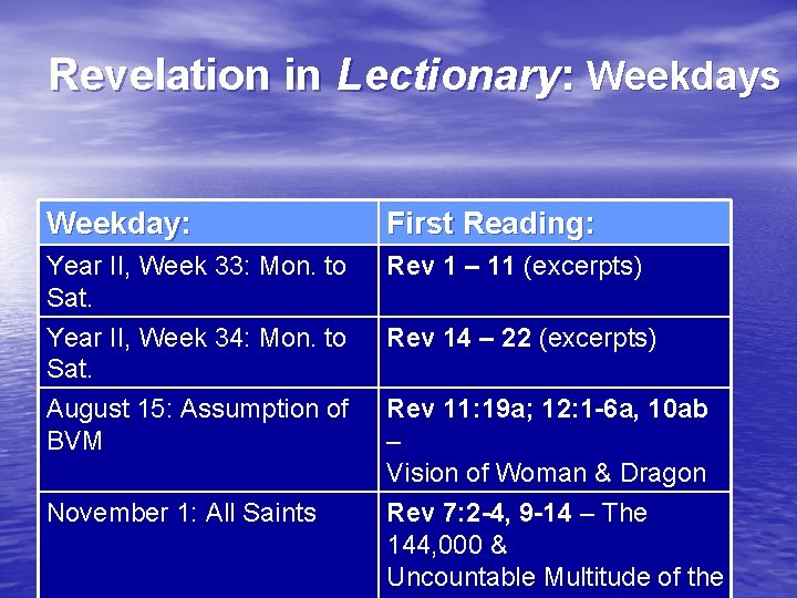 Revelation in Lectionary: Weekdays Weekday: First Reading: Year II, Week 33: Mon. to Sat.