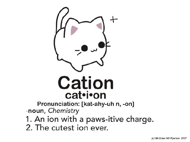 (c) Mc. Graw Hill Ryerson 2007 