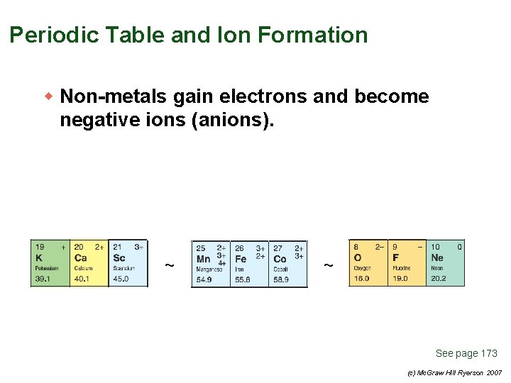 Periodic Table and Ion Formation w Non-metals gain electrons and become negative ions (anions).