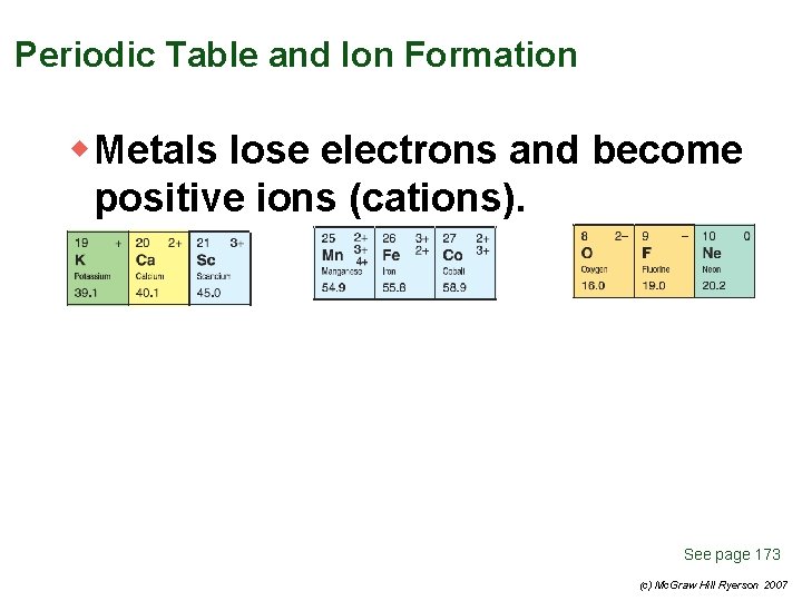 Periodic Table and Ion Formation w Metals lose electrons and become positive ions (cations).
