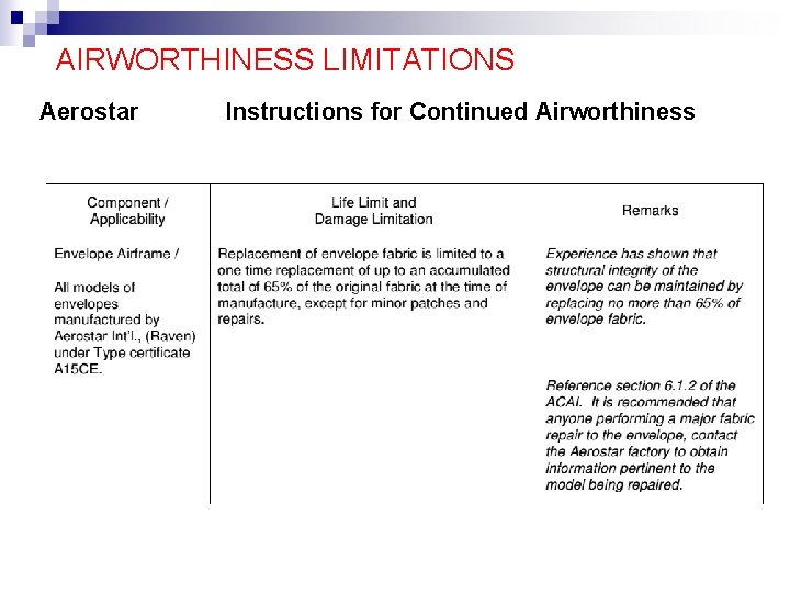 AIRWORTHINESS LIMITATIONS Aerostar Instructions for Continued Airworthiness 