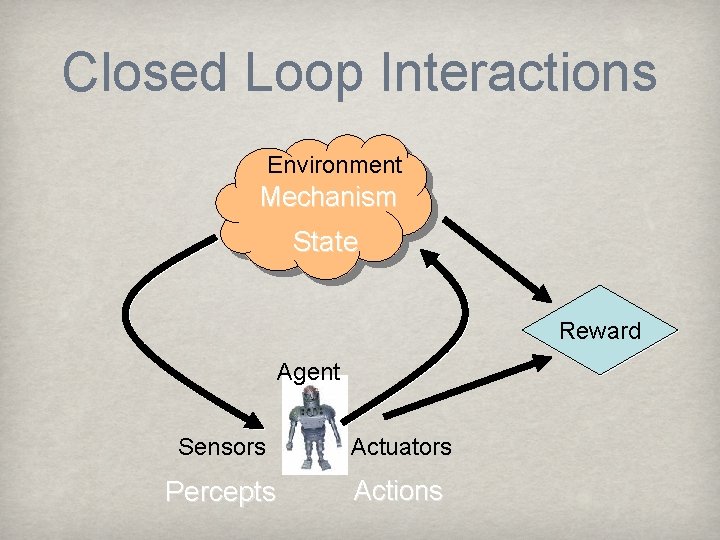 Closed Loop Interactions Environment Mechanism State Reward Agent Sensors Actuators Percepts Actions 