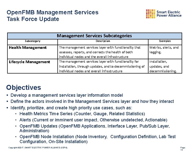 Open. FMB Management Services Task Force Update Management Services Subcategories Subcategory Health Management Lifecycle