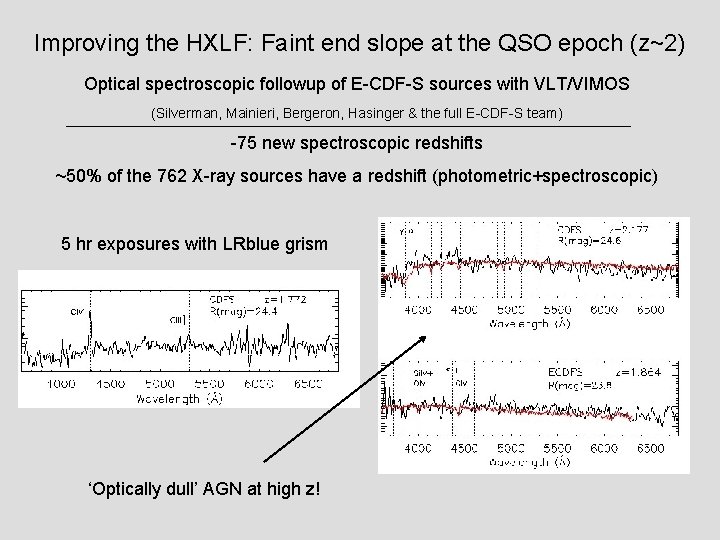 Improving the HXLF: Faint end slope at the QSO epoch (z~2) Optical spectroscopic followup