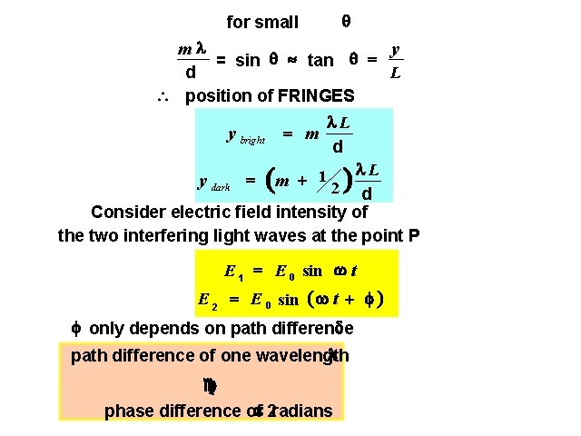 for small ml y » = = sin tan L d  position of