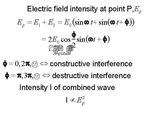 Electric field intensity at point P, Ep E p = E 1 + E