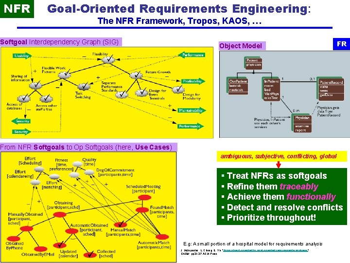 NFR Goal-Oriented Requirements Engineering: The NFR Framework, Tropos, KAOS, … Softgoal Interdependency Graph (SIG)
