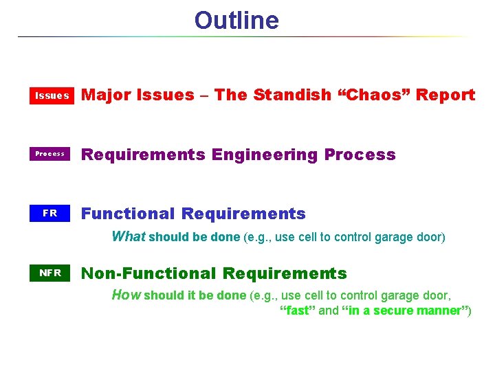 Outline Issues Major Issues – The Standish “Chaos” Report Process Requirements Engineering Process FR