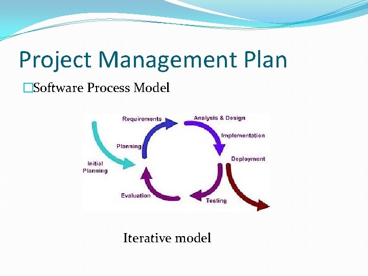 Project Management Plan �Software Process Model Iterative model 