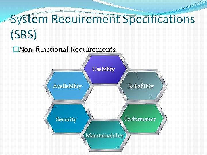 System Requirement Specifications (SRS) �Non-functional Requirements Usability Availability Reliability Security Performance Security Maintainability 