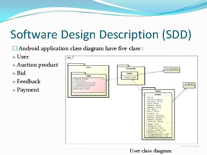 Software Design Description (SDD) � Android application class diagram have five class : +