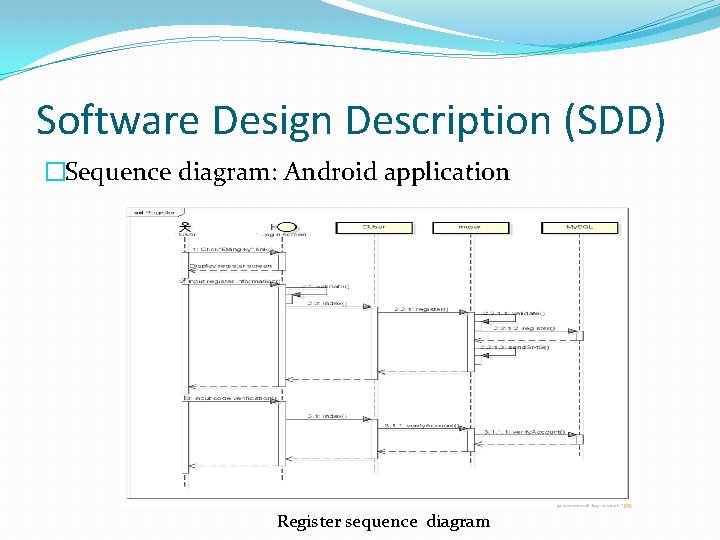 Software Design Description (SDD) �Sequence diagram: Android application Register sequence diagram 