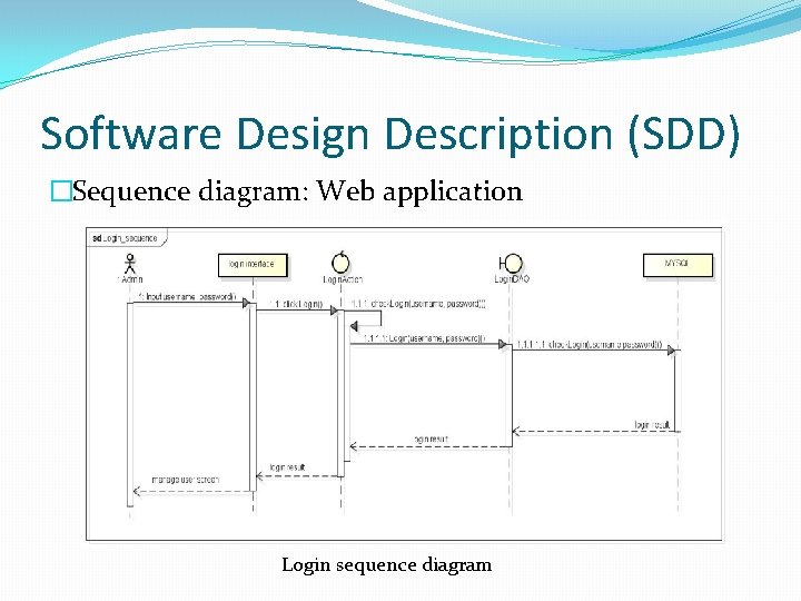 Software Design Description (SDD) �Sequence diagram: Web application Login sequence diagram 