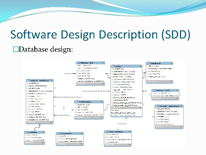Software Design Description (SDD) �Database design: 