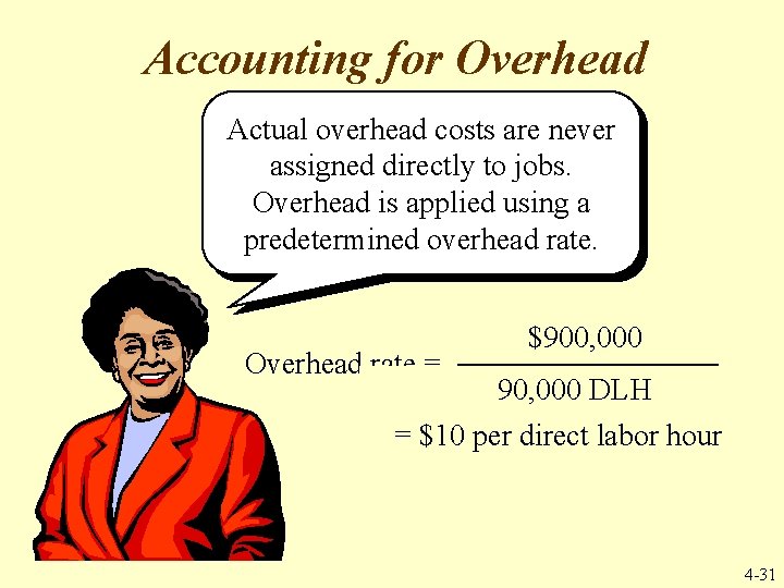 Accounting for Overhead Actual overhead costs are never assigned directly to jobs. Overhead is