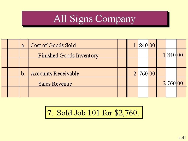 All Signs Company a. Cost of Goods Sold 1 840 00 The receiving report