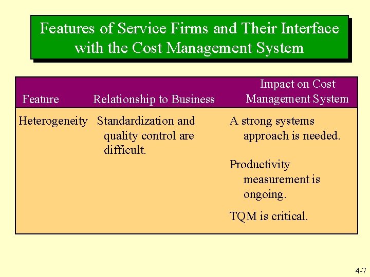 Features of Service Firms and Their Interface with the Cost Management System Feature Relationship