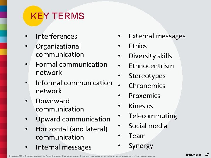 KEY TERMS • • Interferences Organizational communication Formal communication network Informal communication network Downward KEY TERMS • • Interferences Organizational communication Formal communication network Informal communication network Downward