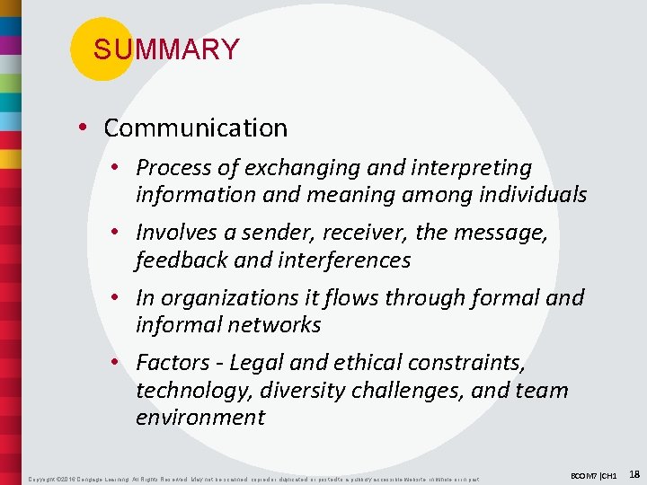 SUMMARY • Communication • Process of exchanging and interpreting information and meaning among individuals SUMMARY • Communication • Process of exchanging and interpreting information and meaning among individuals