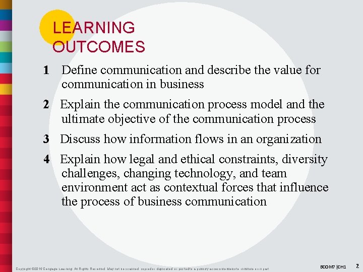 LEARNING OUTCOMES 1 Define communication and describe the value for communication in business 2 LEARNING OUTCOMES 1 Define communication and describe the value for communication in business 2