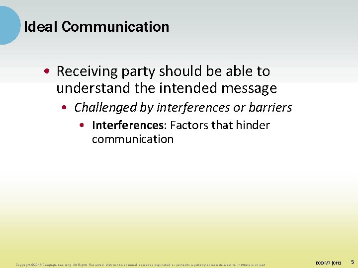 Ideal Communication • Receiving party should be able to understand the intended message • Ideal Communication • Receiving party should be able to understand the intended message •