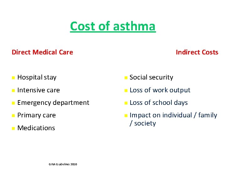 Cost of asthma Direct Medical Care Indirect Costs Hospital stay Social security Intensive care