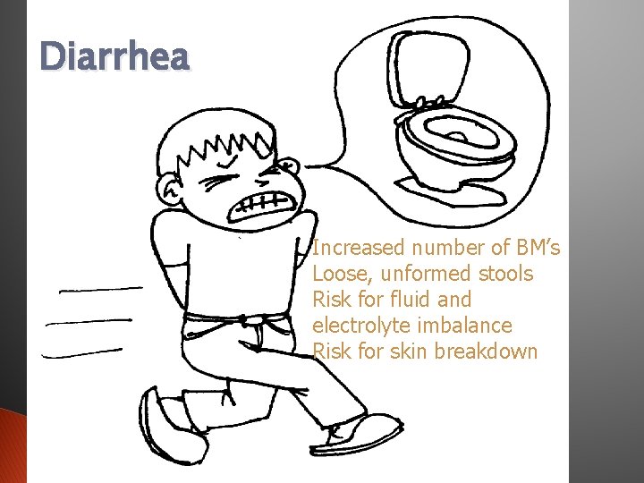 Diarrhea Increased number of BM’s Loose, unformed stools Risk for fluid and electrolyte imbalance