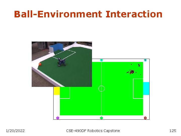 Ball-Environment Interaction 1/20/2022 CSE-490 DF Robotics Capstone 125 