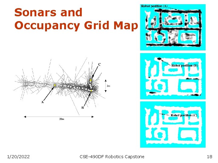 Sonars and Occupancy Grid Map 1/20/2022 CSE-490 DF Robotics Capstone 18 