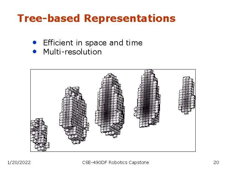 Tree-based Representations • Efficient in space and time • Multi-resolution 1/20/2022 CSE-490 DF Robotics