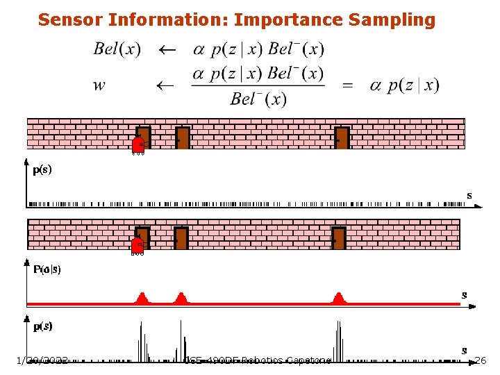 Sensor Information: Importance Sampling 1/20/2022 CSE-490 DF Robotics Capstone 26 