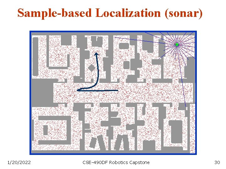 Sample-based Localization (sonar) 1/20/2022 CSE-490 DF Robotics Capstone 30 