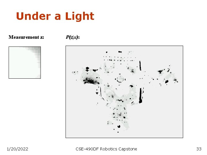 Under a Light Measurement z: 1/20/2022 P(z|x): CSE-490 DF Robotics Capstone 33 